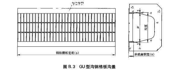 GU型沟钢格板沟盖