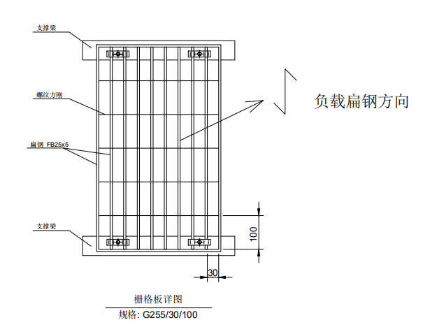 255-30-100镀锌格栅板